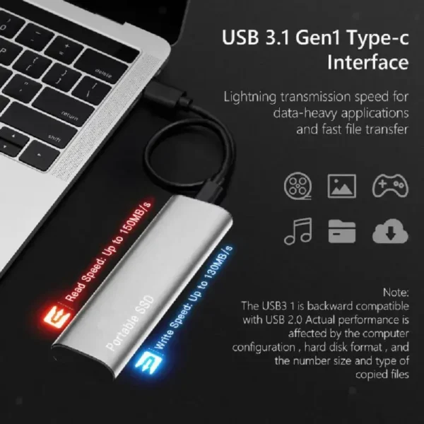 32TB 64TB Portable SSD Type-C USB 3.1 500gb ssd Hard Drive 2TB External SSD M.2 for Laptop/Desktop/Phones/mac Flash Memory Disk - AliExpress 44 - Image 2