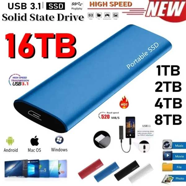 32TB 64TB Portable SSD Type-C USB 3.1 500gb ssd Hard Drive 2TB External SSD M.2 for Laptop/Desktop/Phones/mac Flash Memory Disk - AliExpress 44