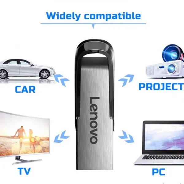 Lenovo 2TB USB Flash Drive Usb 3.0 High Speed 1TB Type-C Interface Dual-Use Flash Memory Stick For Mobile Phone Computer 2024 - AliExpress 44 - Image 4