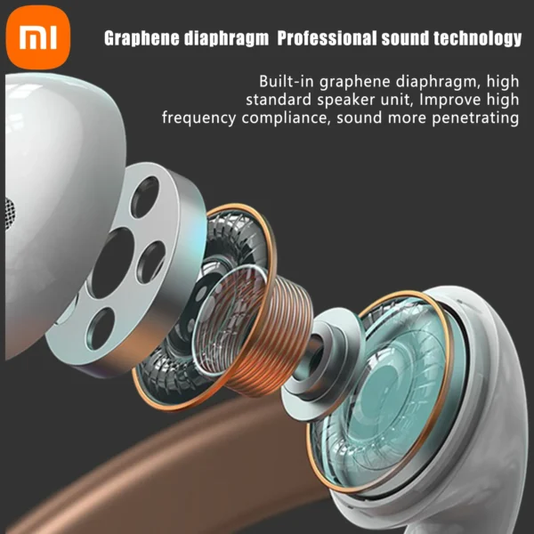 XIAOMI AP05 True Wireless Earphone Buds5 Sport Earbuds HIFI Stereo Sound Bluetooth5.3 MIJIA Headphone With Mic For Android iOS - AliExpress 44 - Image 4