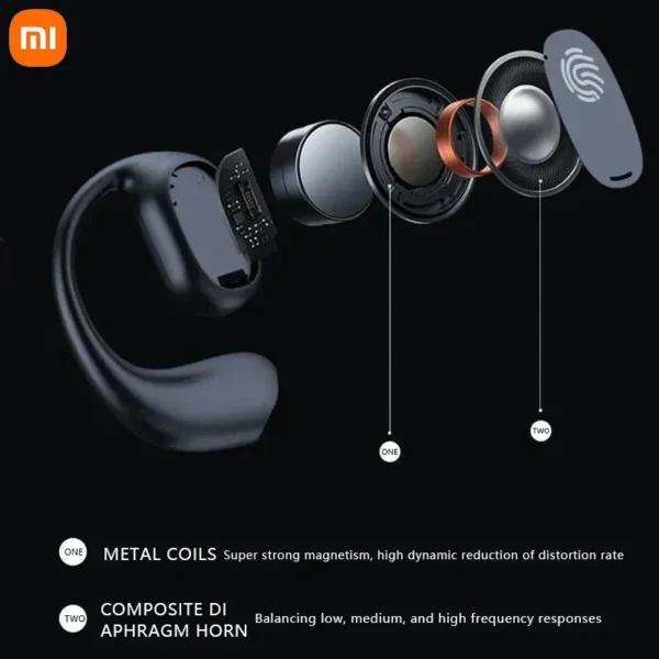 Xiaomi Bluetooth 5.3 Bone Conduction Earphones Wireless Sports Earbuds HiFi 9D Stereo Waterproof Touch Control Noise Reduction - AliExpress 44 - Image 6